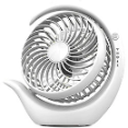 AceMining - Rechargeable Battery Operated Fan With Low Noise