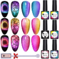 Ur Sugar - Intend With 9D Magnetic Stick Gel For Beauty Parlour
