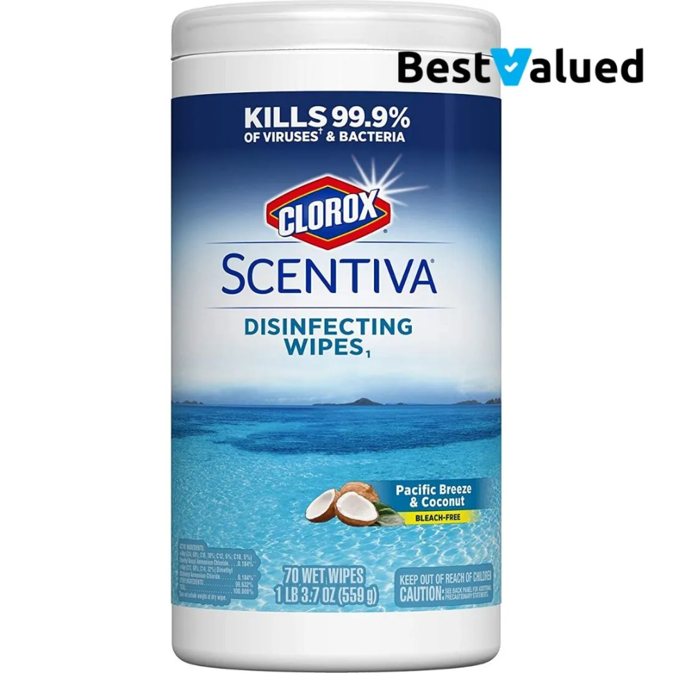 Bestvalued