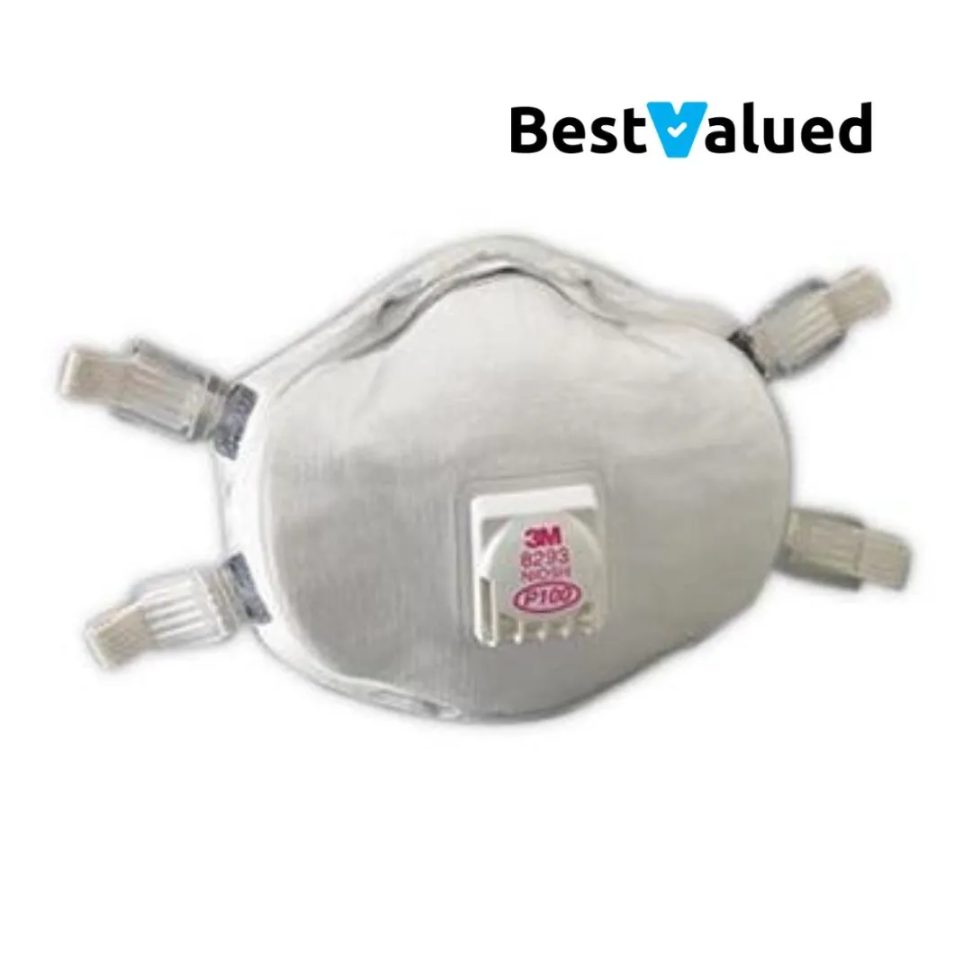 Bestvalued