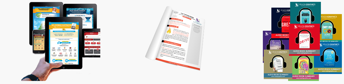 Best Book Summary Websites