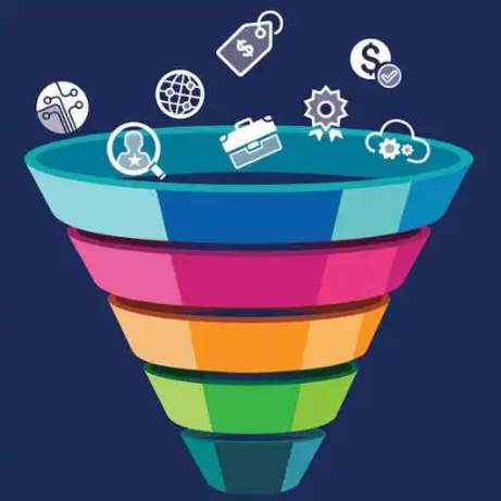 Marketing Funnel Tools