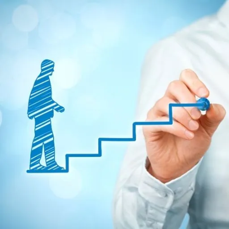 Personal Growth And Learning