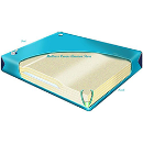 Classic Style - Digital Heating System For Temperature Control