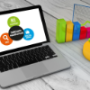 Inbound Marketing Automation Softwares