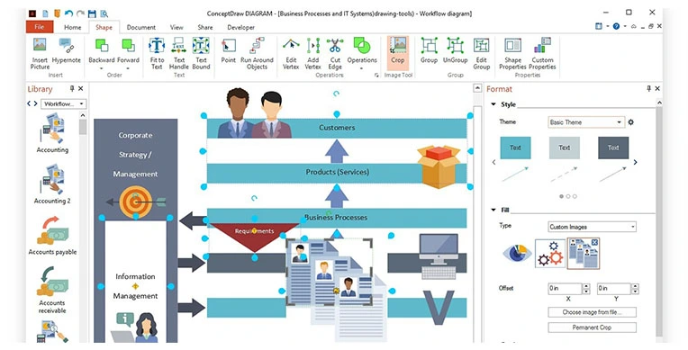 ConceptDraw Diagram - Flowchart Drawing Tool, Diagramming Software
