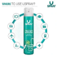 USPRAY - Travel Friendly Sanitizer Perfectly Fits In Pocket