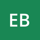 eSignal - Best for Professional-Grade Data & Customization