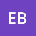 eSignal - Best for Professional-Grade Real-Time Data and Customization
