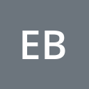 eSignal - Best for Real-time Data and Professional Workflows
