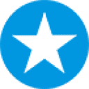 Mention - Best for Competitive Intelligence