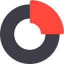 RedTrack.io - Best Budget-Friendly Advanced Tracker