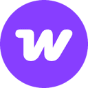 WooCommerce - Best for Total Ownership