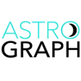 Astrograph - Advanced Edition Software for Astrological Work