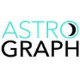 Astrograph - Advanced Edition Software for Astrological Work