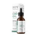 Joy Organics - Powerful CBD Oil To Fight Against Bad Cholesterol