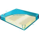 Classic Style - Digital Heating System For Temperature Control