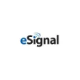 eSignal - Easy-To-Use Backtesting Tool With Reliable Real-Time Data
