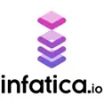 Infatica - Simulates The Coordinated Attacks With Digital Security