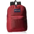 JanSport - Reflect Your Style With Iconic Design Backpack