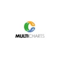 MultiCharts - Powerful Backtesting Software For Algorithm Trading In Stocks