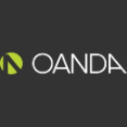 Oanda Trading App Customized With Chart Color Schemes And Instruments