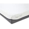 Perfect Cloud - Volatile Organic Compound Mattress