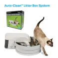 Premier Pet Supply - Dual-layered Carbon Filter Box For Odor Defense