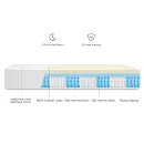 Sunrising Bedding - Gel Memory Foam Mattress Prevents Heat Build Up