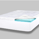 ViscoSoft - Adaptive Dual Layer Mattress For All Sleeping Positions