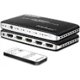 Zettaguard - HDMI Switches With Unrivalled Multi-Device Compatibility