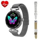 ZGPAX - Anti Lost Technology To Give Alerts